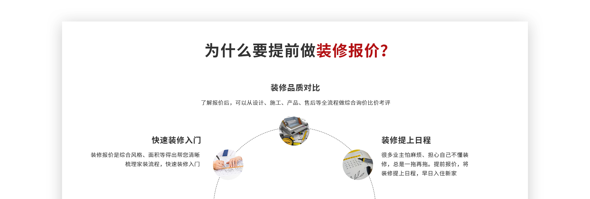 算一算你家装修多少钱