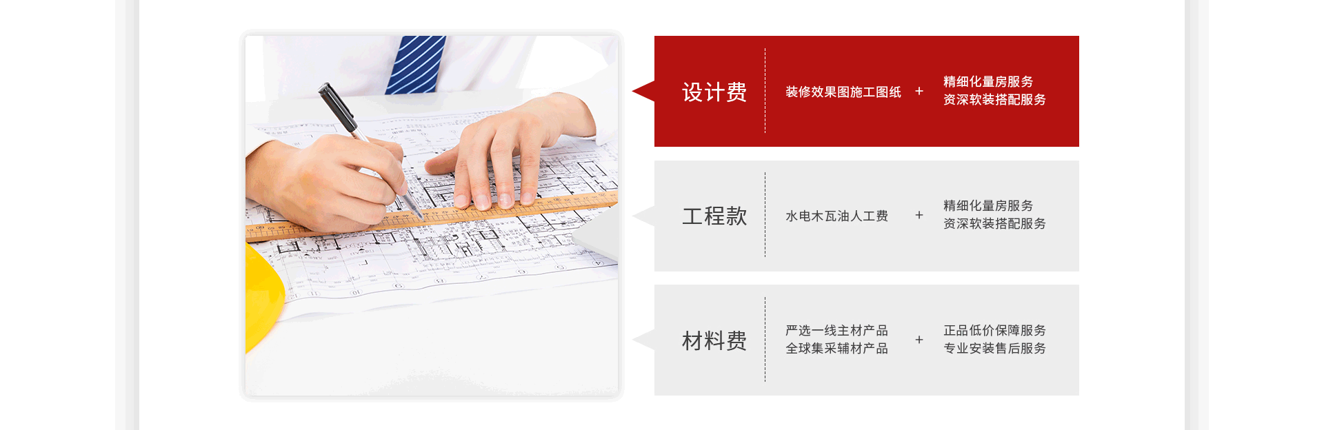 算一算你家装修多少钱